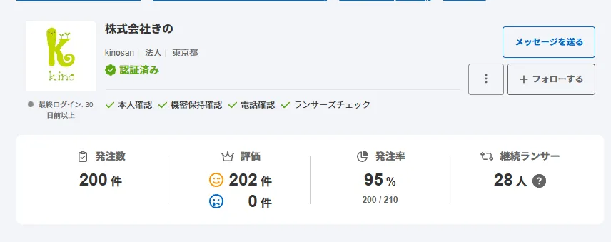弊社の実績（お客様の声）